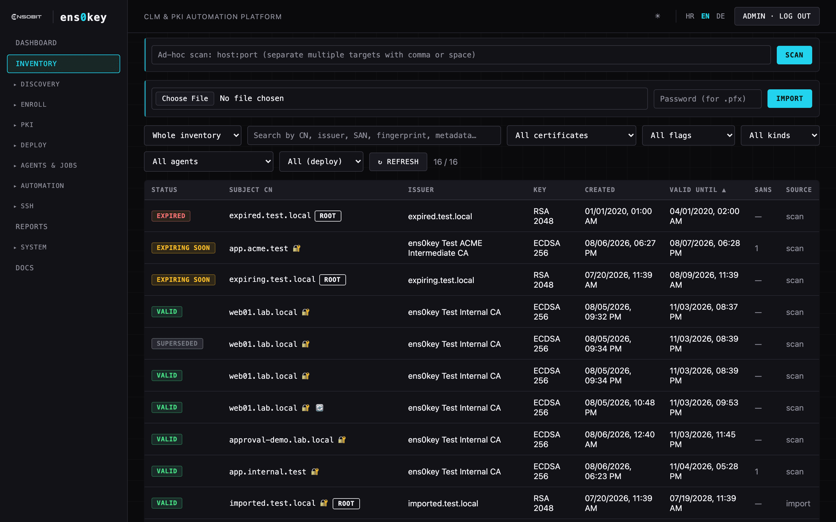 Inventory: every certificate deduplicated, with status flags